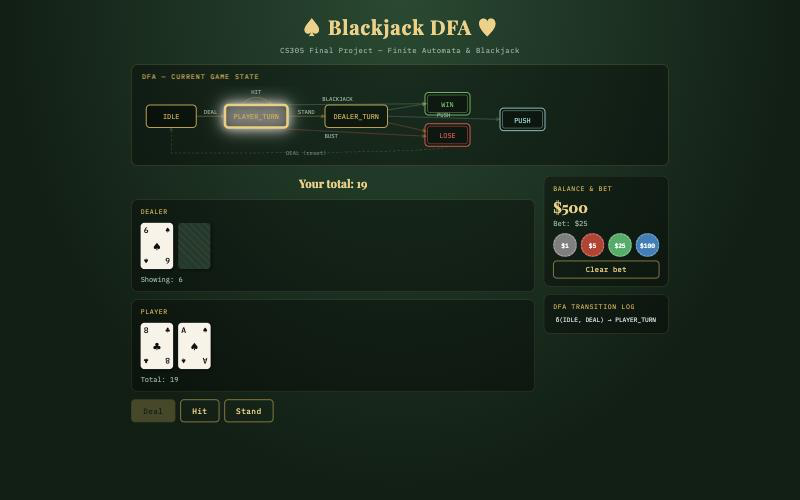 Screenshot of Blackjack DFA