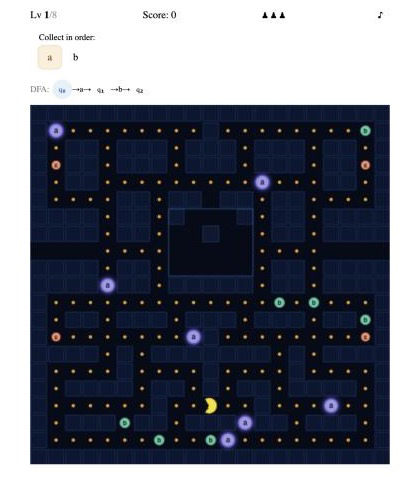 Screenshot of DFA Pac-Man